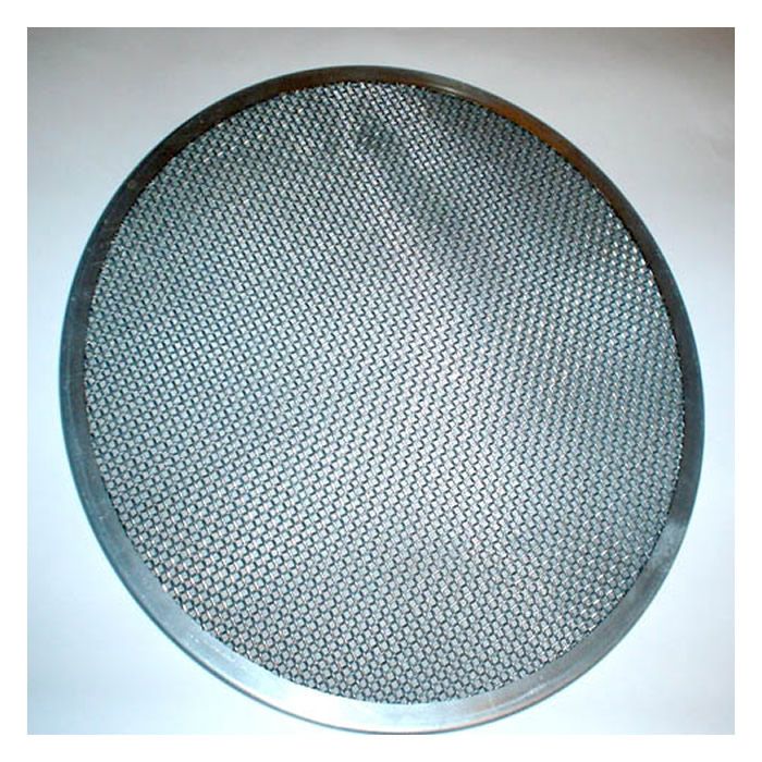 Extrusión